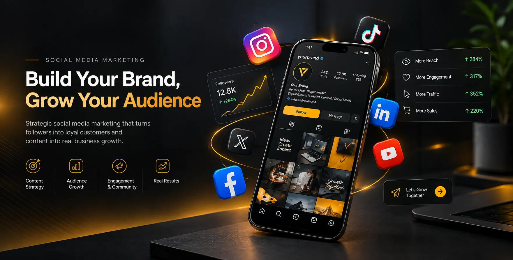 Social Media Marketing Services