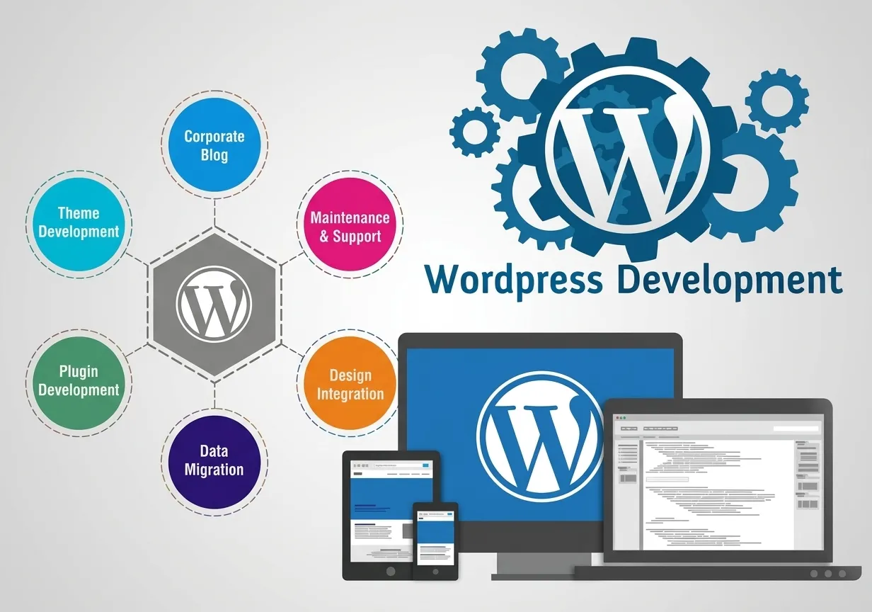 Professional WordPress website development